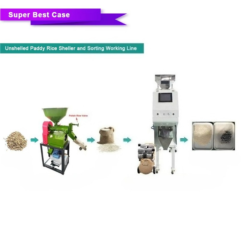 Small Rice Corn Wheat Millet G - Coffee Tea & Espresso Appliances recension och pris